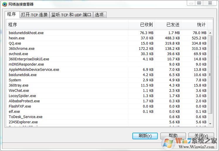 服務器IP網絡流量監控軟件DU Meter中文綠色版v7.3