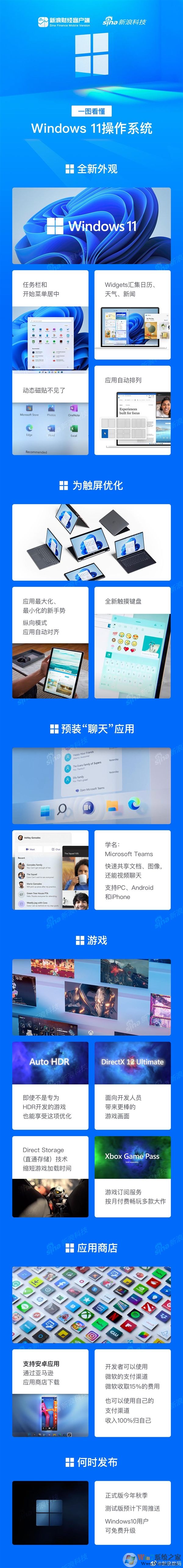 Win11預覽版下載