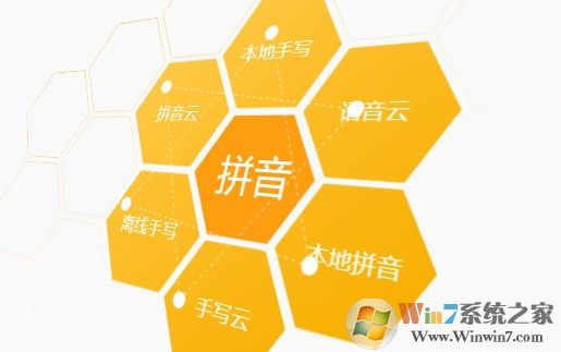 【訊飛語(yǔ)音輸入法電腦版】訊飛語(yǔ)音輸入法PC版 v3.0.1727官方版