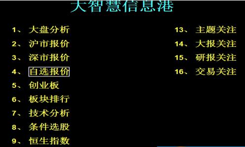 開源證券軟件下載_開源證券大智慧專業版7.6綠色版
