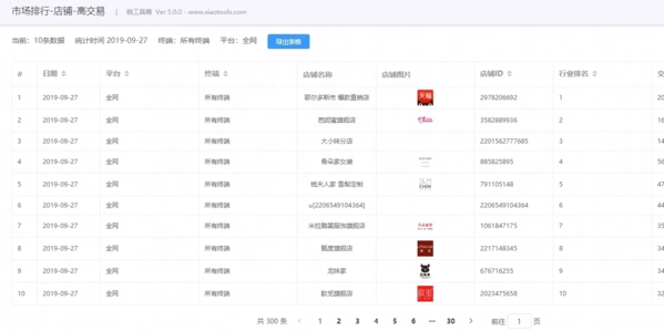 曉工具箱(指數換算插件)