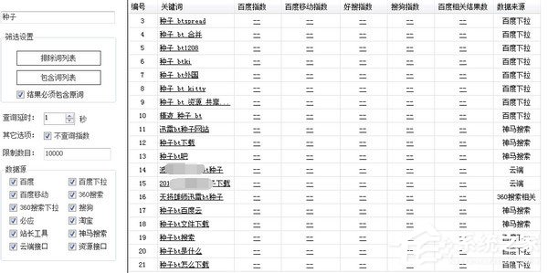 熊貓關鍵詞工具
