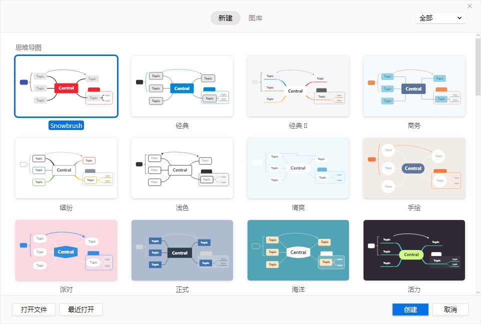 XMind思維導圖軟件64位