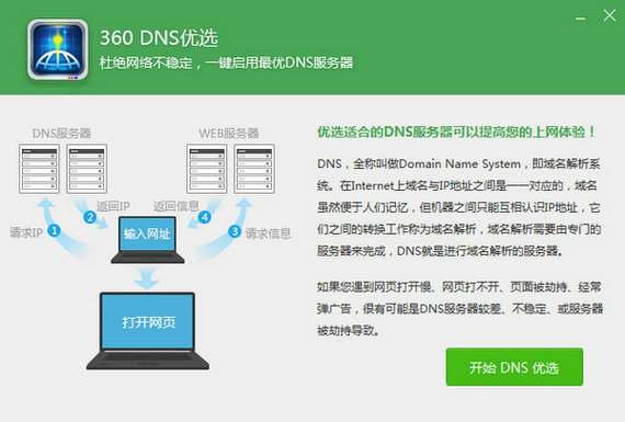 360DNS優選工具(DNS優化)