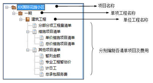 未來清單計(jì)價(jià)軟件