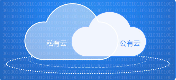 聯(lián)想企業(yè)網盤