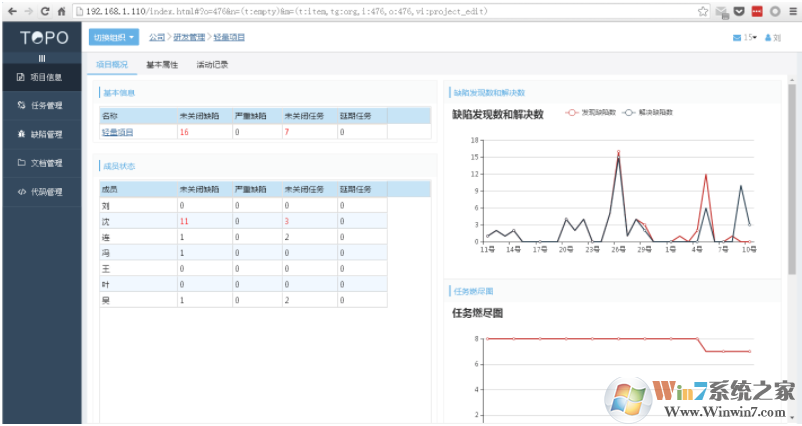 Topo項目管理系統 V5.5 官方正式版