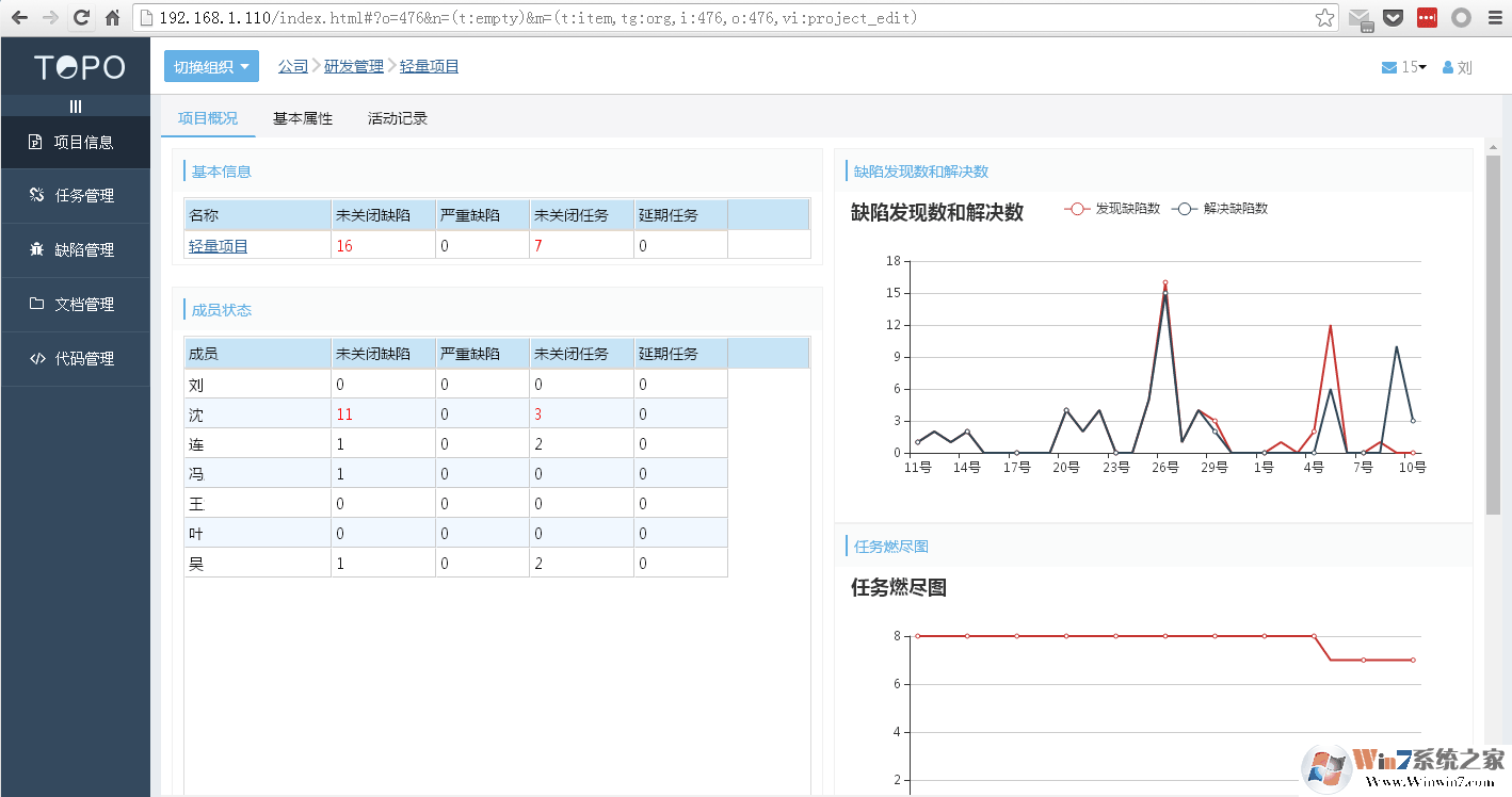 Topo項目管理軟件