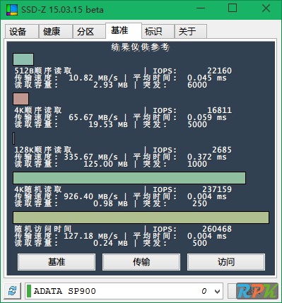 固態(tài)硬盤(pán)檢測(cè)工具
