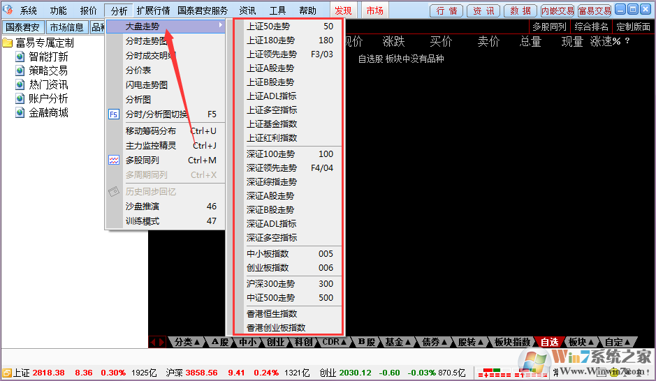 國泰君安證券通達信國泰君安銳智版截圖