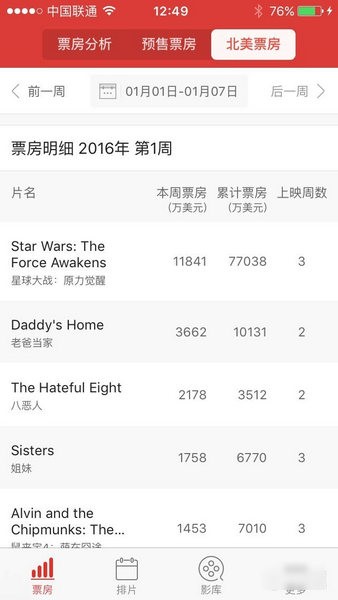 貓眼專業版下載