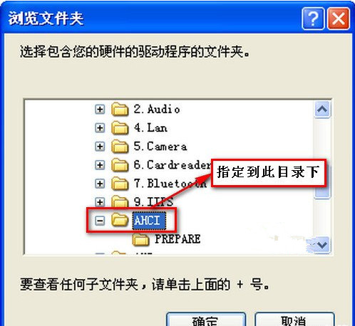 AHCI驅動