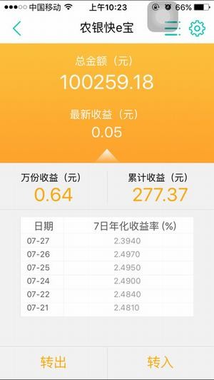 農業銀行
