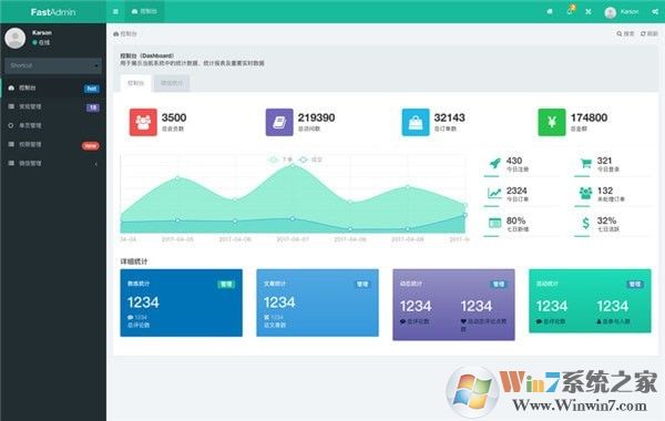 FastAdmin后臺開發框架