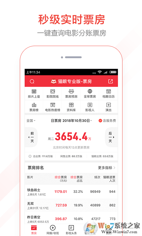 貓眼專業版