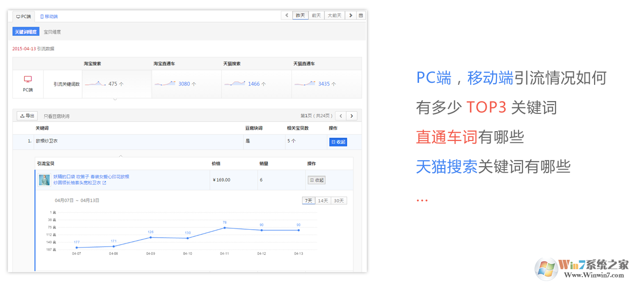 店偵探淘寶賣家數據分析工具