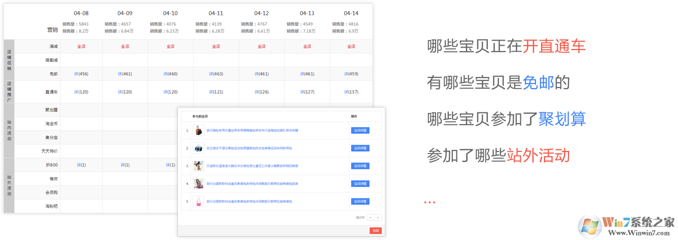 店偵探淘寶賣家數據分析工具