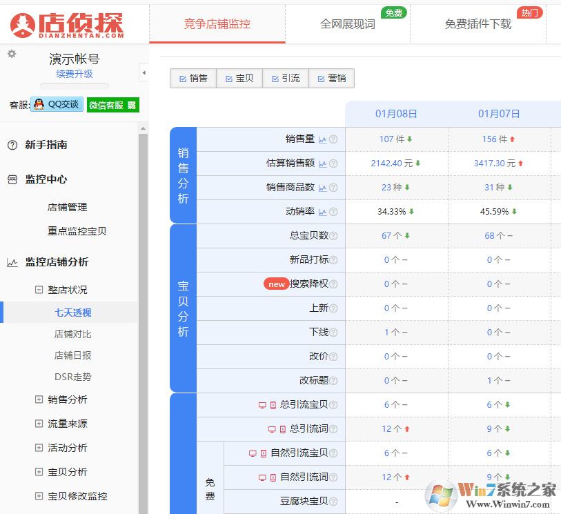 店偵探(電商數據分析專家)截圖