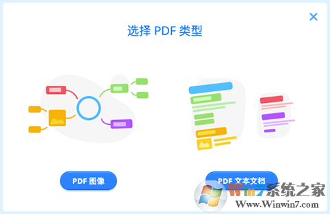 iMindMap手繪思維導圖軟件