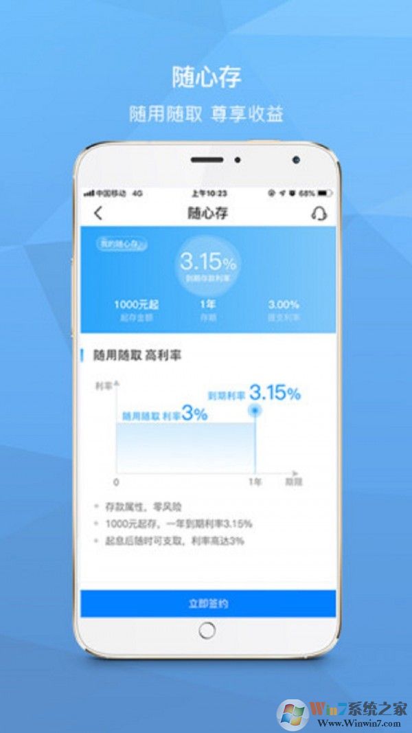 民生直銷銀行
