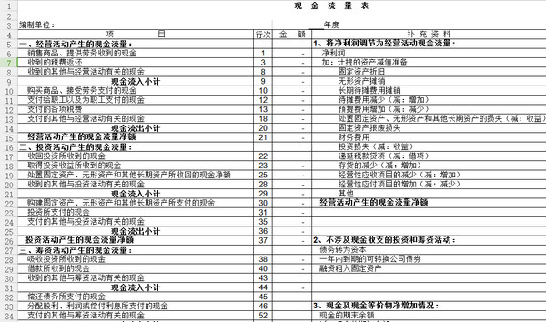 現金流量表模板