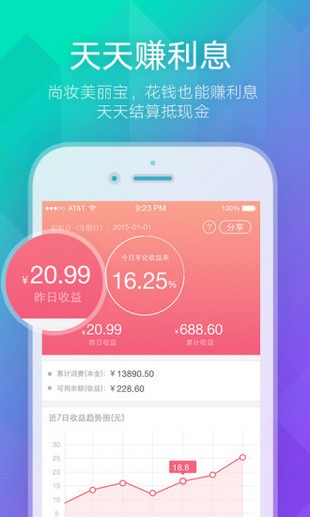 尚妝達人店