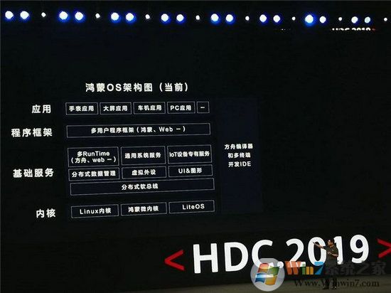 華為鴻蒙系統PC版