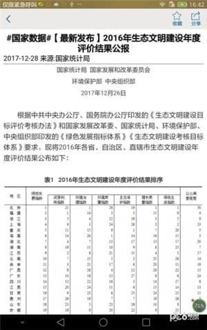貴州統計發布app下載