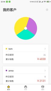 蜂群聯盟賺錢軟件