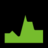 Microsoft Process Monitor(進程監視器)