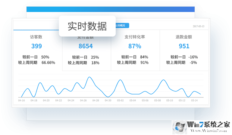 千牛工作臺免費下載_千牛賣家版官方下載電腦版2.00.02