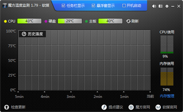 魔方溫度監控軟件 V1.79 綠色版