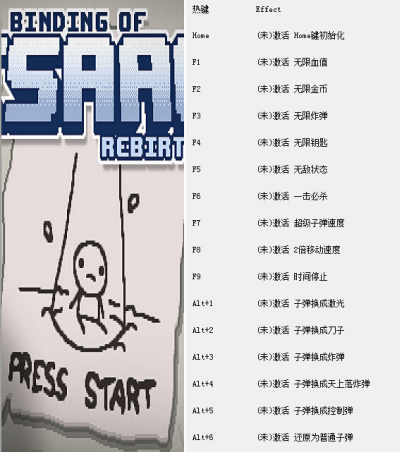 以撒的結合六項修改器 V1.0 綠色版