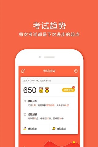 好分數