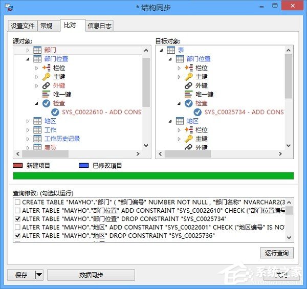 Oracle數據庫管理工具