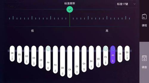 拇指琴調音器 