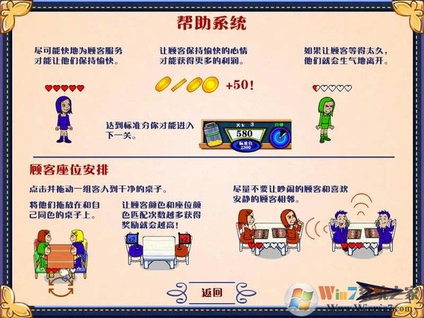 美女餐廳2:緊急援助模擬經營游戲