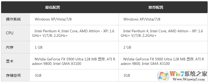 足球經理2015足球游戲