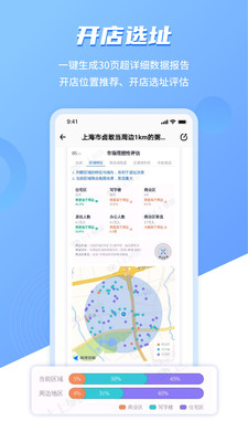 上上參謀開店創業軟件