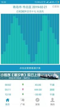 全國潮汐表