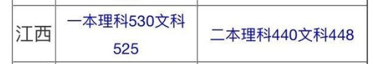 江西教育考試院官網入口