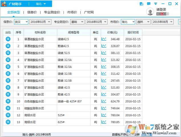 廣材助手(材料價(jià)格查詢工具)