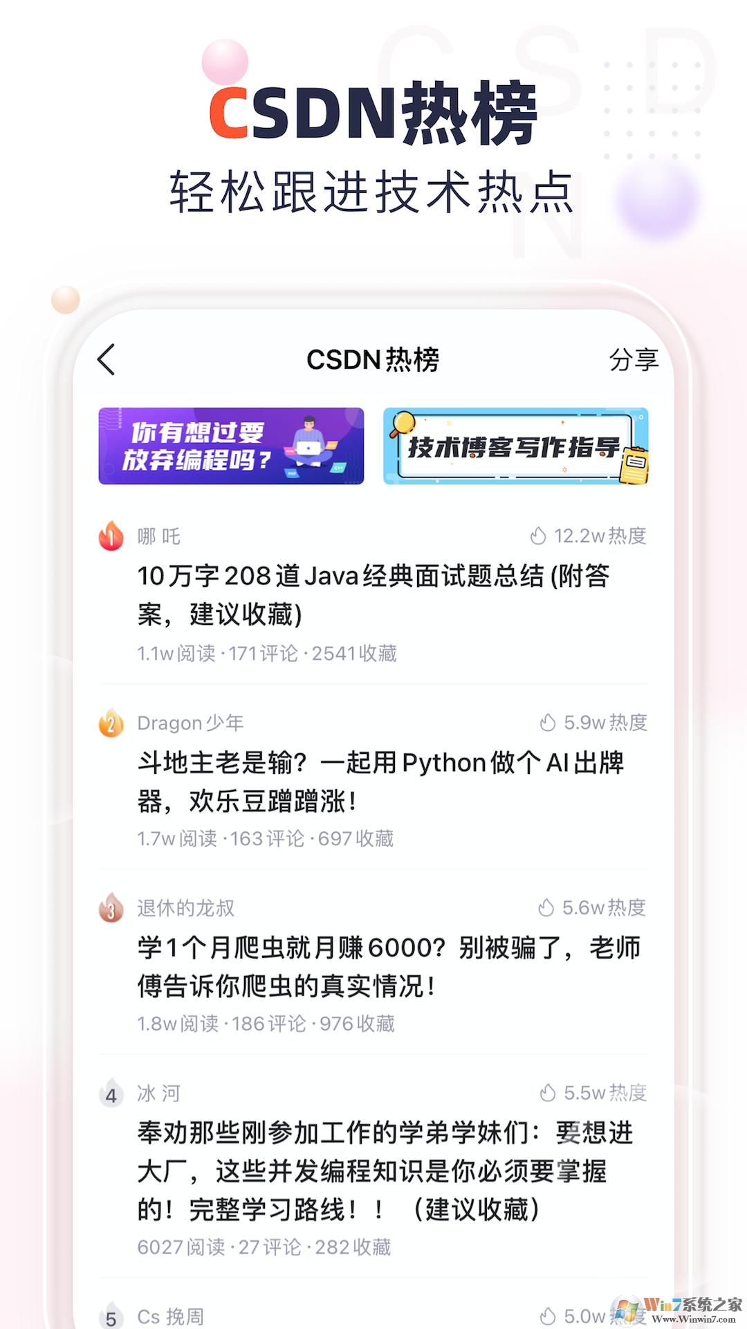 CSDN專(zhuān)業(yè)IT技術(shù)社區(qū)