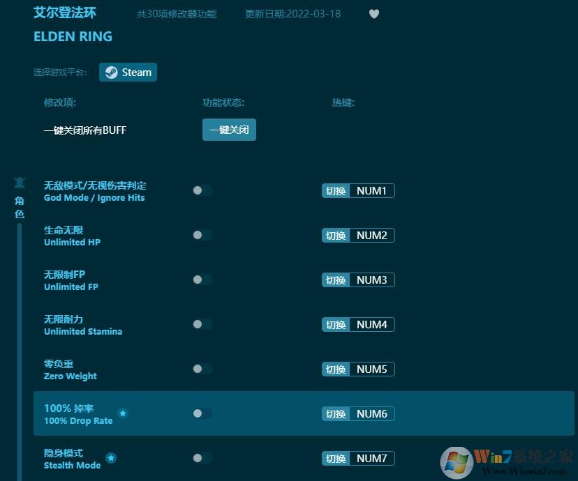 艾爾登法環三十四項修改器 v2022.8