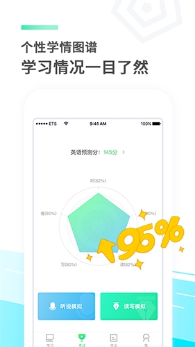 E聽說中學學生端