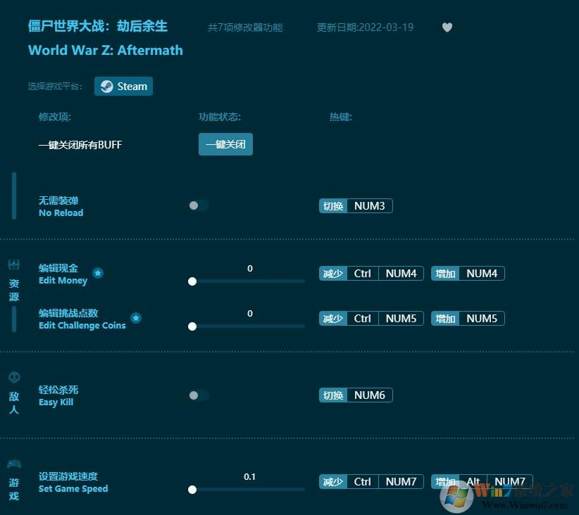 僵尸世界大戰劫后余生修改器