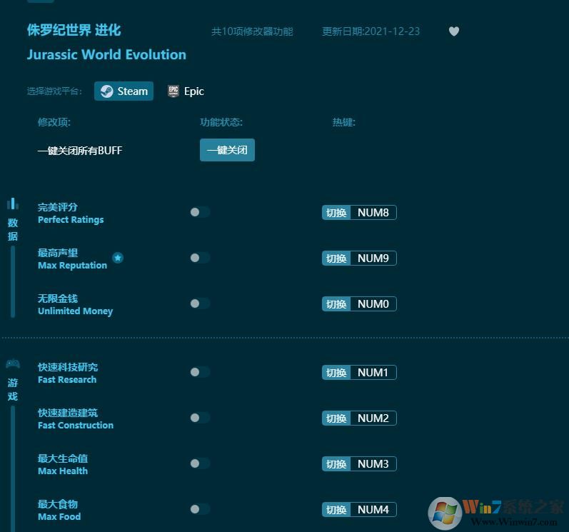 侏羅紀(jì)世界進(jìn)化十項修改器 v1.6.47