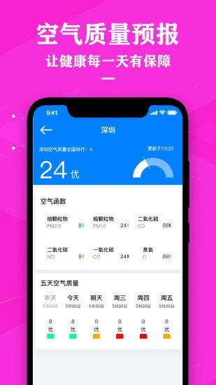 中央天氣預(yù)報(bào)最新版