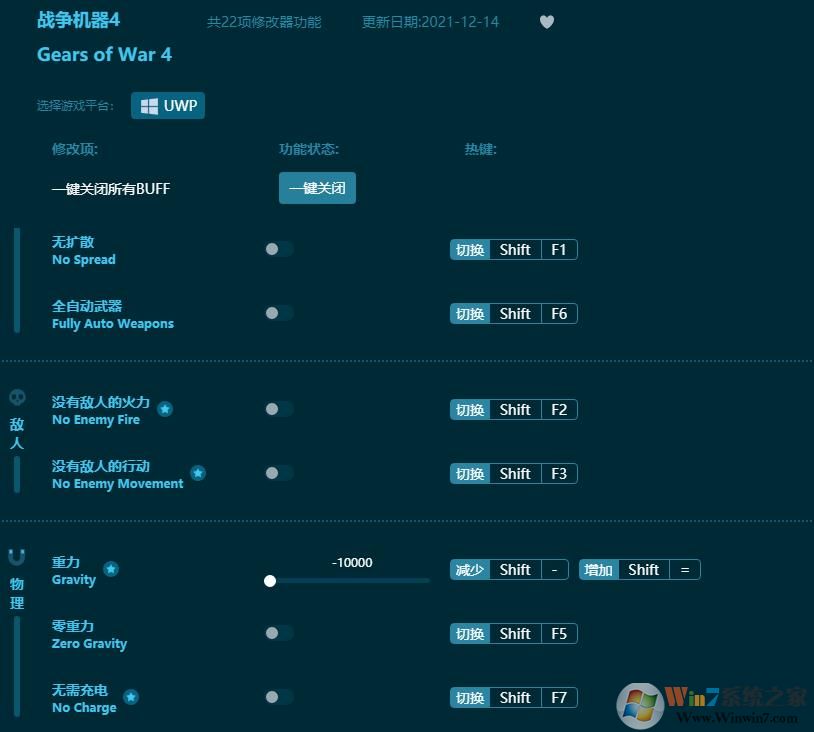 戰爭機器4修改器