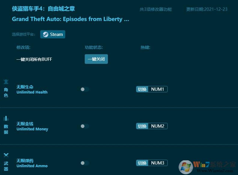 俠盜獵車(chē)手4(GTA4)線上修改器 v2022全功能版